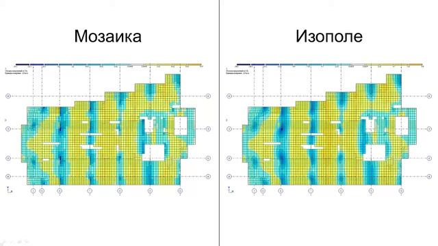 Расчеты. Изополе или мозаика смотреть онлайн