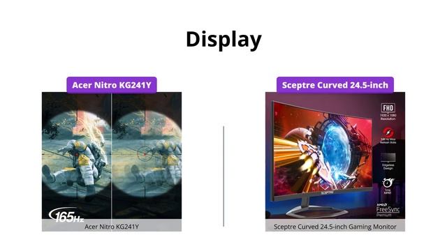 Acer Nitro vs Sceptre Curved Gaming Monitor: Which is Best? смотреть онлайн