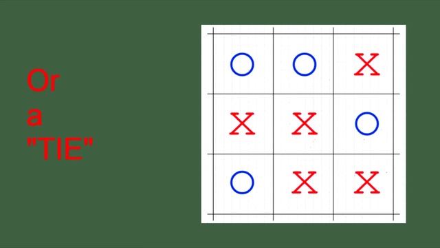 How to play Tic Tac Toe смотреть онлайн
