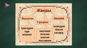 6 класс - Русский язык - Омонимия. Стилистическая и эмоционально-экспрессивная окраска слова