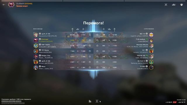 World of Tanks Blitz открыл танк Kranvagn БАРАБАН ! Режим Big Boss прокачка экипажа смотреть онлайн