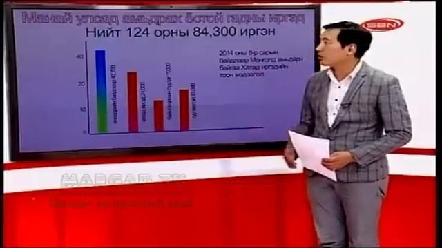 Монголд хятад хороолол бий болж байна смотреть онлайн