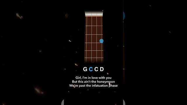 How to play Ordinary People on Ukulele | Ukified смотреть онлайн