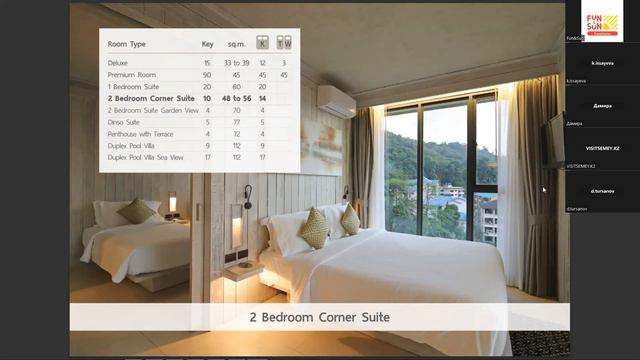 Тема: Таиланд, отель Dinso Resort & Villas Phuket смотреть онлайн