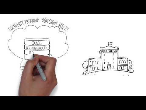 Федеральная информационная адресная система (ФИАС) смотреть онлайн