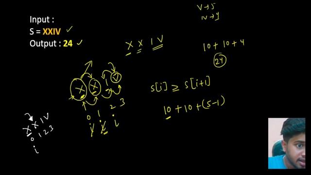 Roman Number to Integer | Convert Roman Number to Integer in C++| Coder Army Sheet | C++ | JAVA | смотреть онлайн