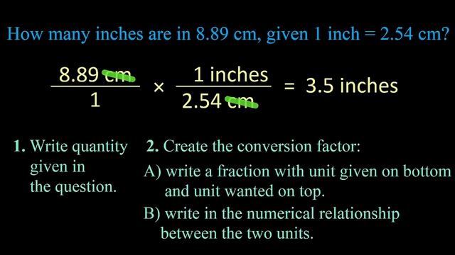 Unit Conversion Using Dimensional Analysis Tutorial (Factor Label Method) | Crash Chemistry Academy смотреть онлайн