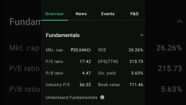 oracle financial services share | ofss share latest news |ofss | смотреть онлайн