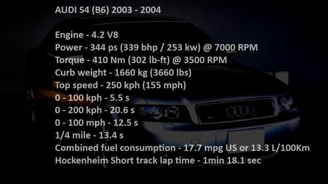 AUDI S4 A4 Evolution History 1992 - Present | Exterior and performance comparison C4 B5 B6 B7 B8 B9 смотреть онлайн