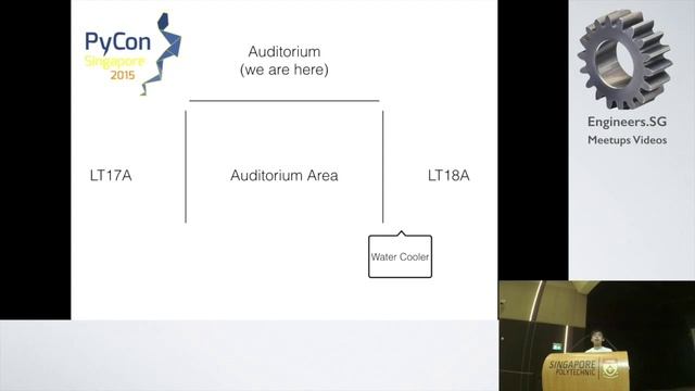 Opening Address - PyCon SG 2015 смотреть онлайн