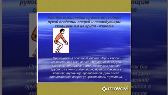 Волейбол.Правила и техника игры. смотреть онлайн