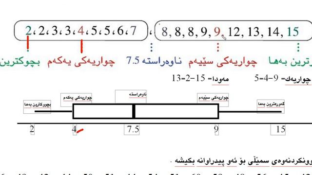 بیركاری (11)ی زانستی بهشی دووهم وانهی شهشهم смотреть онлайн