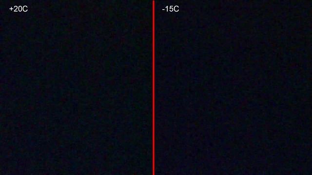 шум при разных температурах смотреть онлайн