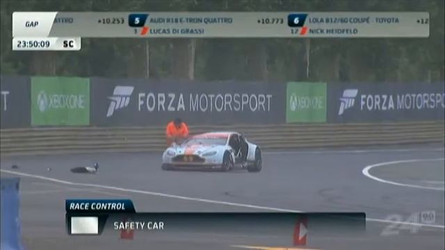 24 Heures du Mans : décès du pilote danois Allan Simonsen RIP смотреть онлайн