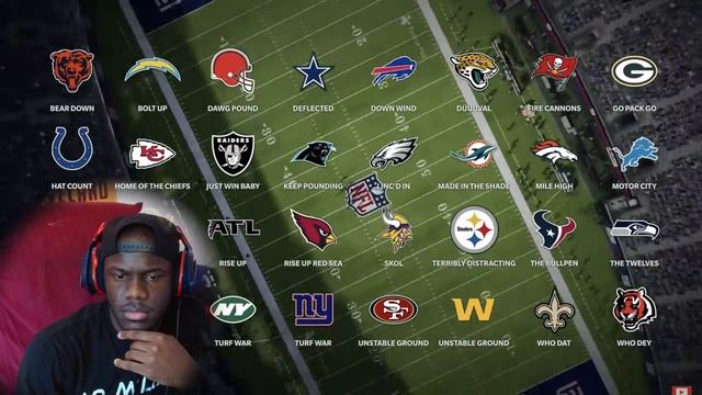 NFL 2K NEED TO MAKE A FOOTBALL GAME SINCE MADDEN IS TRASH! смотреть онлайн