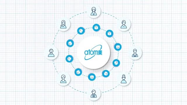 Краткая история компании АТОМИ смотреть онлайн