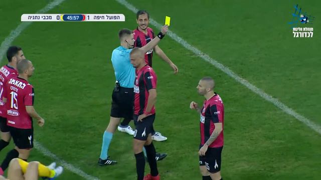 הפועל חיפה - מכבי נתניה - 0:2 - מחזור 23 עונת 2017-2018 המשחק המלא смотреть онлайн