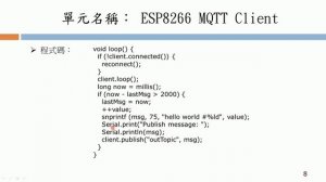 30 ESP8266 MQTT Client