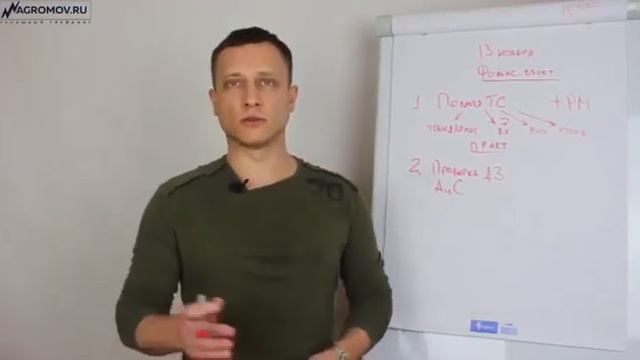 ч.11 Полезные моменты технического анализа и успешного трейдинга из наших семинаров