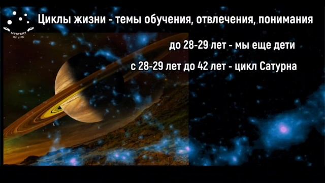 Циклы жизни в Дизайне Человека смотреть онлайн