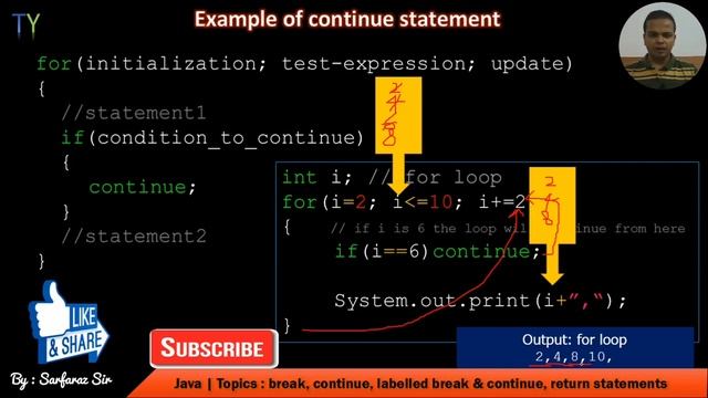 Jumping statements, break continue return statements in Java, control statements, ICSE ISC Board St смотреть онлайн
