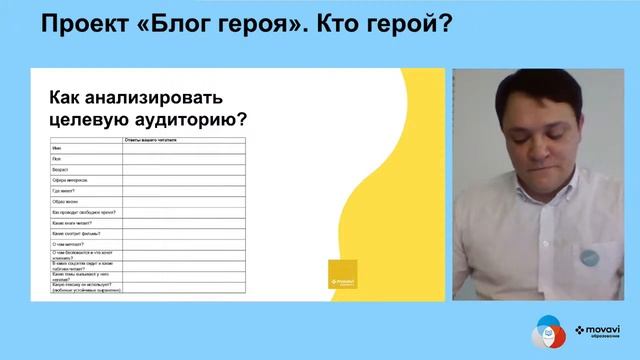 Проект "Блог героя". Кто герой? смотреть онлайн