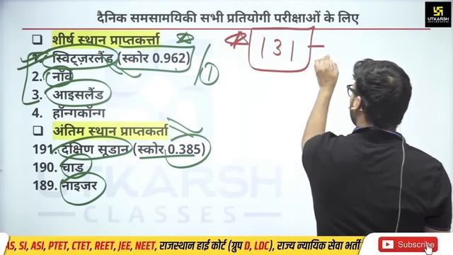 Human Development Index (मानव विकास सूचकांक) | India's Rank In HDI And Other Index |Kumar Gaurav Si смотреть онлайн