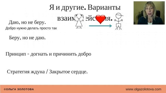 ТНЖ. Модуль 6. смотреть онлайн