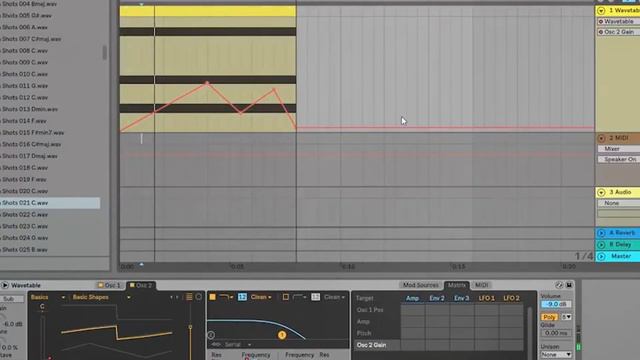 FL STUDIO или ABLETON? ЧТО ЛУЧШЕ?