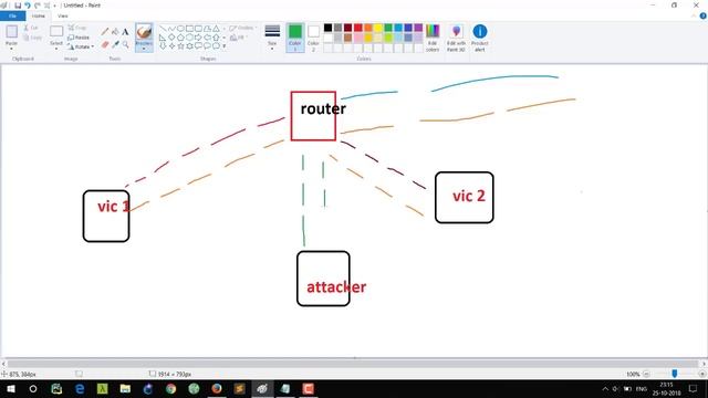 What is monitor mode and packet injection-Wifi Hacking- series#1 Tamil смотреть онлайн