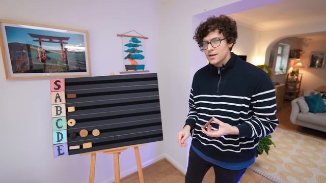 My Most Controversial Video Ever - Biscuit Ranking Edition смотреть онлайн