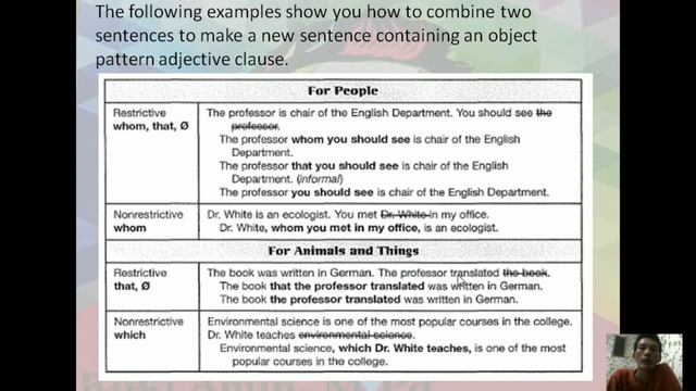 Adjective Clauses смотреть онлайн