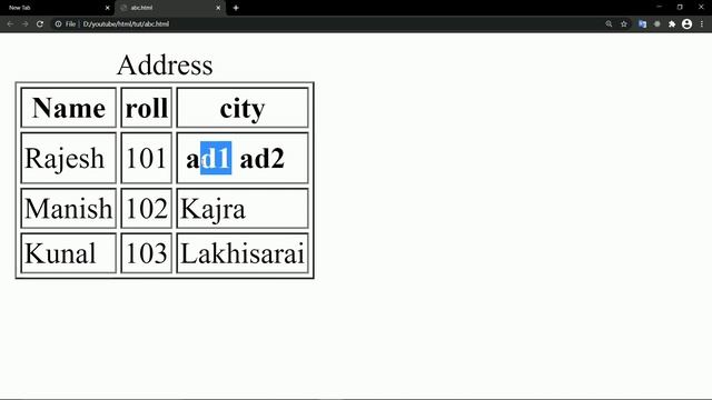 Nested Table In Html (Hindi) смотреть онлайн