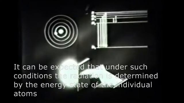 Излучение, поглощение излучения атомов и резонансные процессы 1 смотреть онлайн