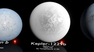 Habitable Planets Size Comparison - Сравнение размеров планет, пригодных для заселения