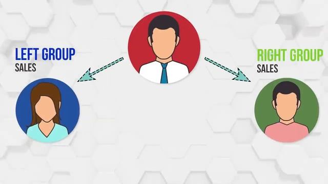 ECO | EC5 SHORT EXPLANATION NEW MARKETING PLAN | PHP 10,500 | by Upline Joseph Lim смотреть онлайн