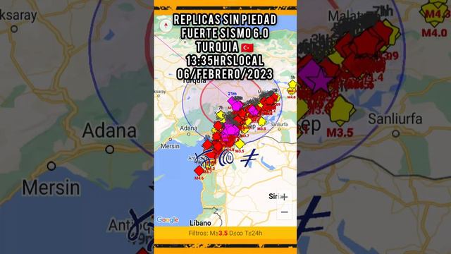 REPLICA 6.0 FUERTE SISMO TURQUÍA ONDA SÍSMICA смотреть онлайн