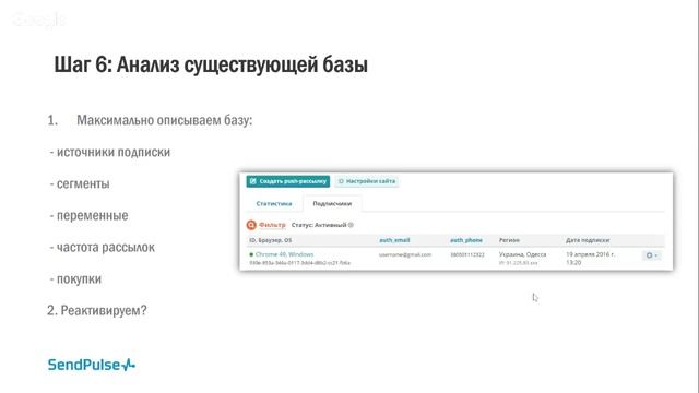 [Вебинар] Как провести аудит email маркетинга смотреть онлайн