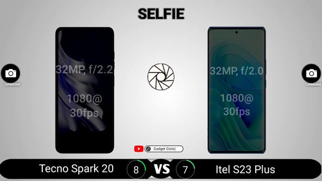 Tecno Spark 20 vs Itel S23 Plus смотреть онлайн