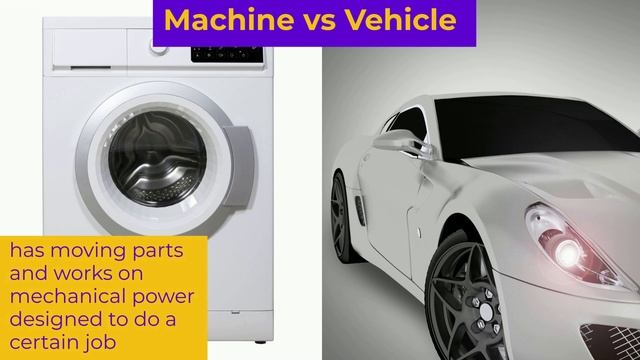 Speak About Science and Technology in English. 55 Words and Phrases in Less Than 4 Minutes! смотреть онлайн