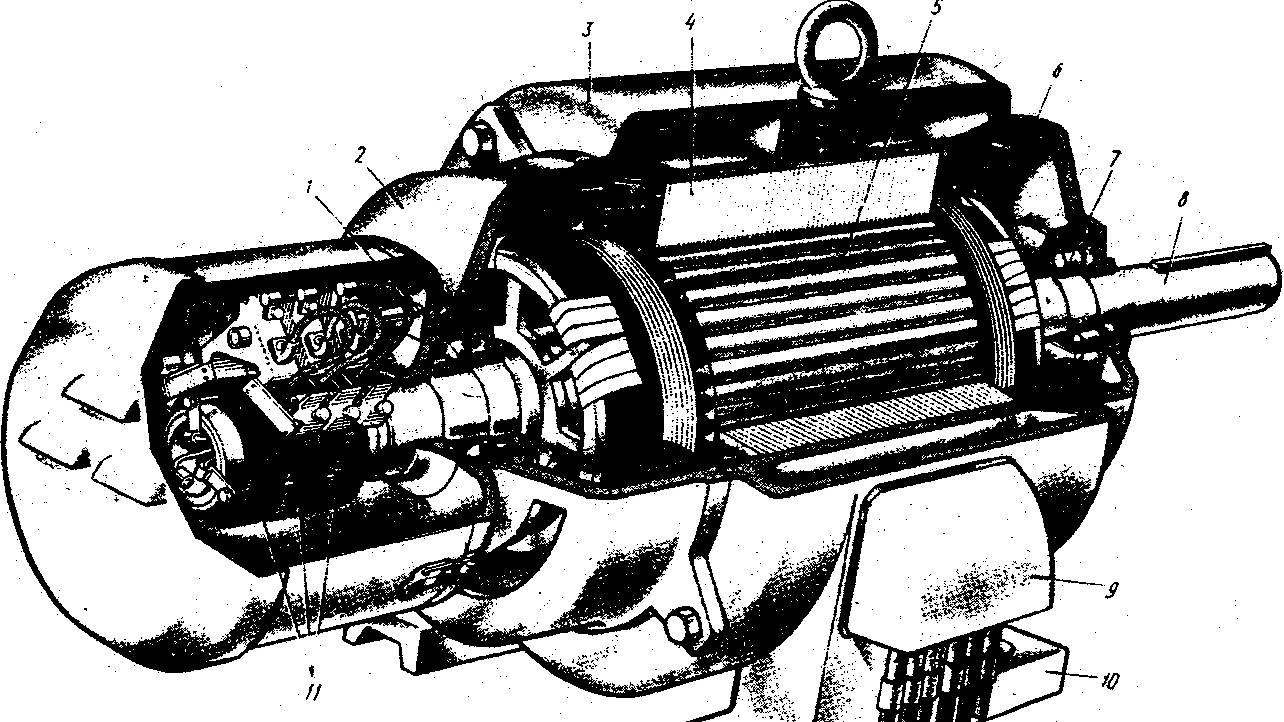 Особенности пуска синхронных машин различного назначения смотреть онлайн