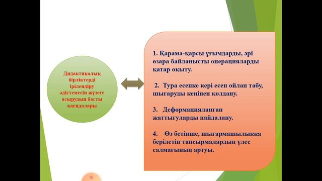Қазіргі заманғы білім беру технологиялары  12 Дәріс