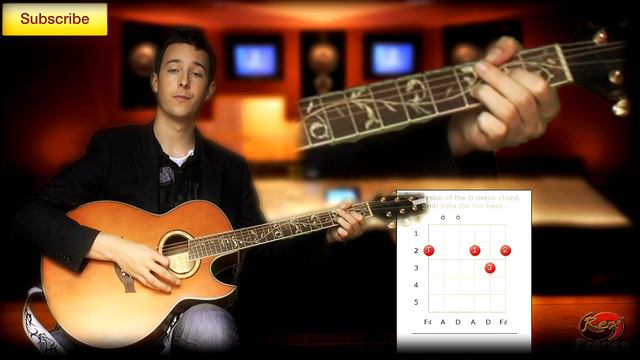 Ed Sheeran A Team Guitar Lesson With Chords For Beginners смотреть онлайн
