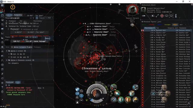 EvE Иерархия Hierarchy Loki  фит