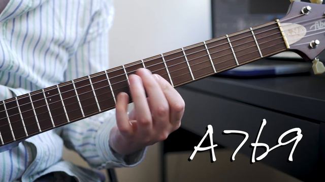 1 Minute Monday - II V I in Dm w/Tab смотреть онлайн