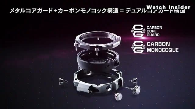 5 Best G-Shock Watches in 2024 – Best G Shock To Buy in 2024 смотреть онлайн