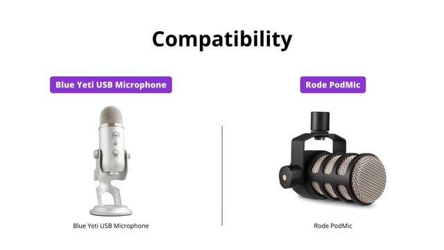 Blue Yeti vs Rode PodMic - Which is the Best Mic for Podcasting? смотреть онлайн