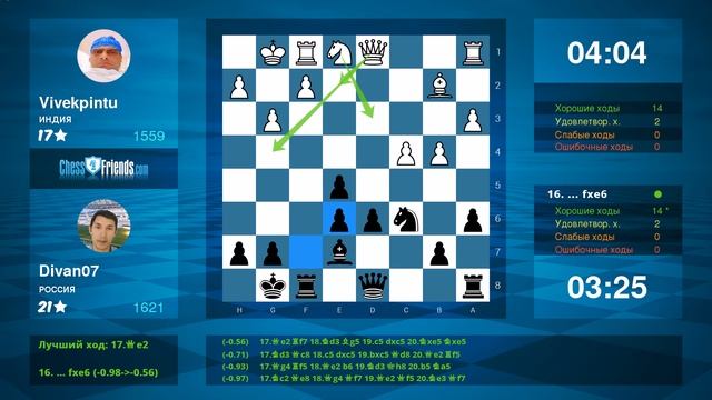 Chess Game Analysis: Vivekpintu - Divan07 : 0-1 (By ChessFriends.com) смотреть онлайн