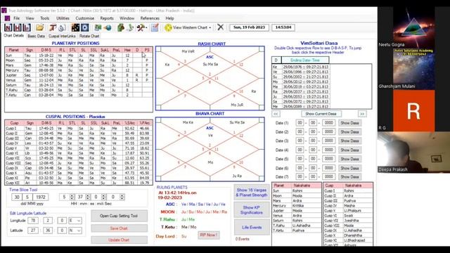 KP Astrology Birth Time Rectification BTR Vedic Astrology Astro Solutions Ghanshyam Mulani смотреть онлайн