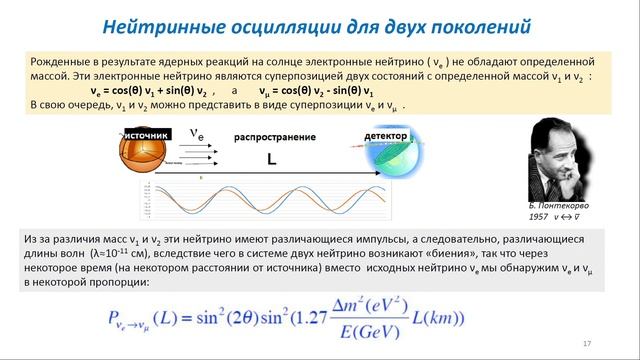 ЛШ НА МФТИ 2019. Удивительные превращения нейтрино. Зайцев А.М. смотреть онлайн